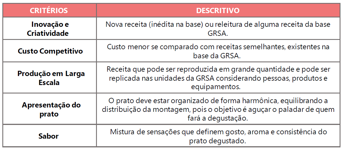tab sabor pop